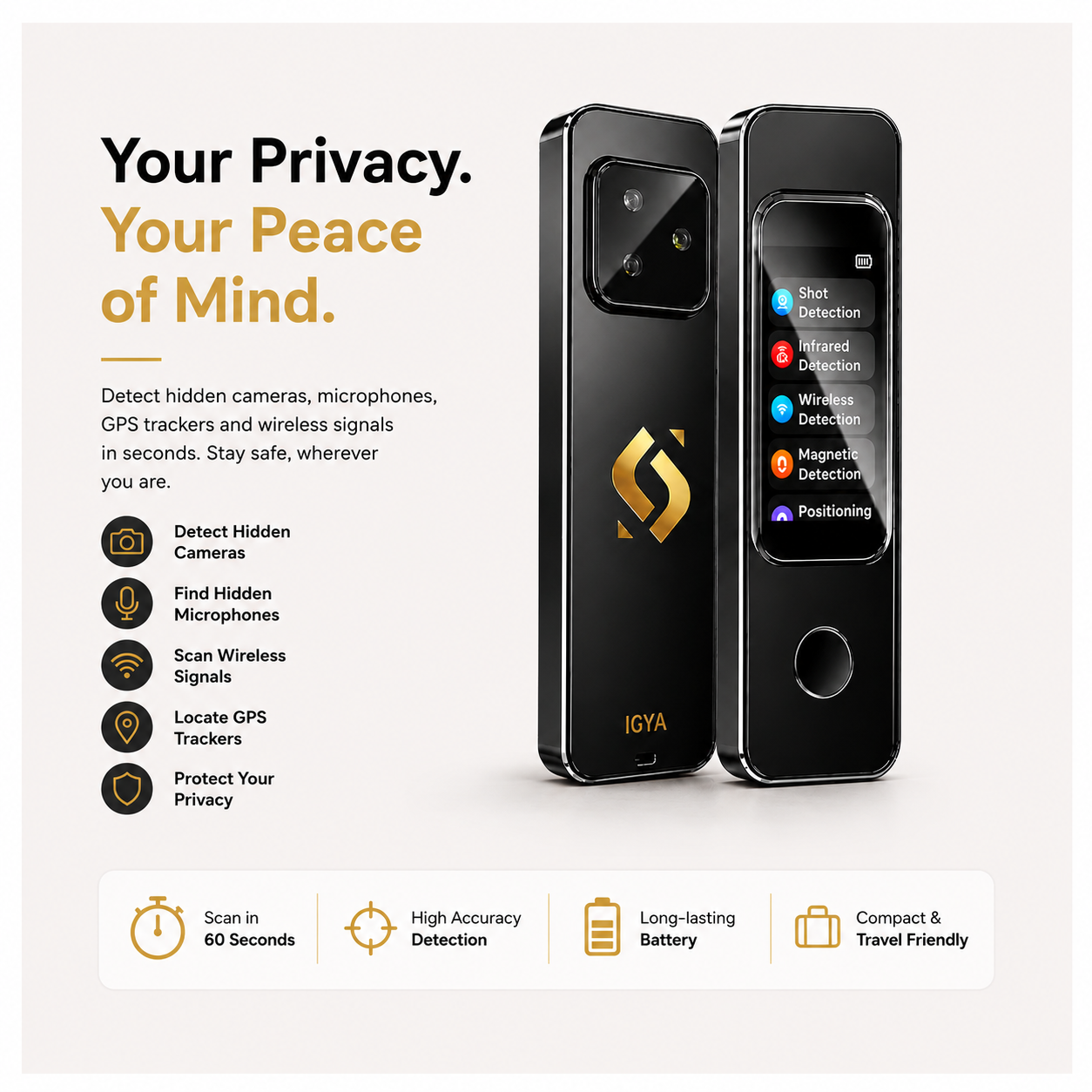 Black IGYA intelligent detector device with side display window and circular sensor area