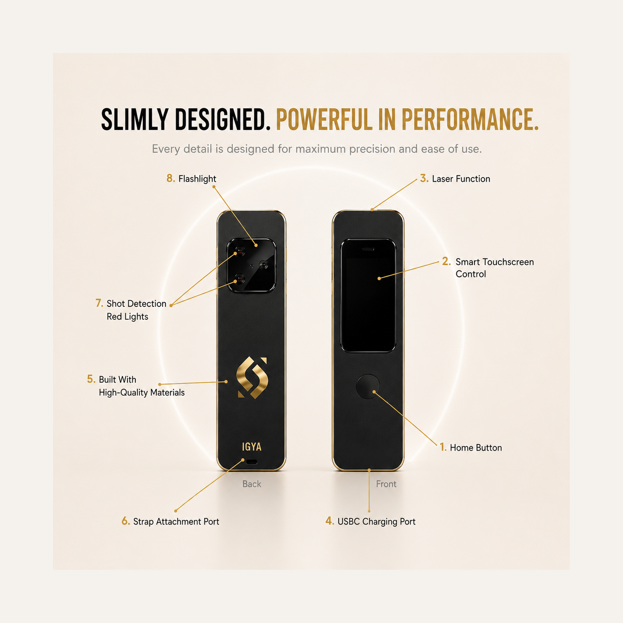 Front and back views of black IGYA intelligent detector with USB-C port and control button